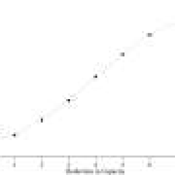  Study measures impact of pausing organ transplants in pandemic