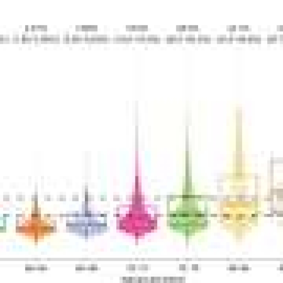 Alzheimer’s disease more prevalent in older people than previously thought