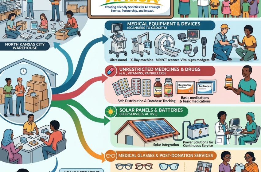  Bridging Continents to Heal Communities: HOPe Africa Launches Comprehensive Global Appeal for Medical and Humanitarian Partnerships